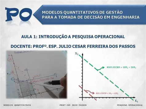 Objetivo da Pesquisa Operacional