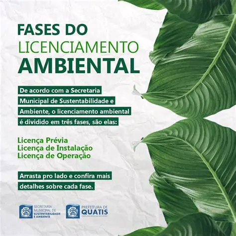 Objetivos da Etapa do Licenciamento Ambiental