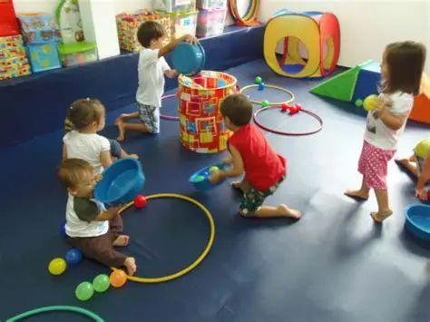 Objeto de Estudo da Psicomotricidade