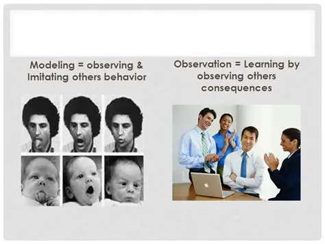 Observing and imitating others