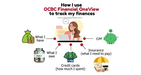 OCBC Newsletter: Your Comprehensive Guide to Financial News and Updates