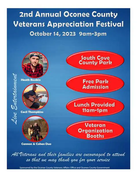 Oconee County SC Comprehensive Plan: Shaping the Future of the Foothills