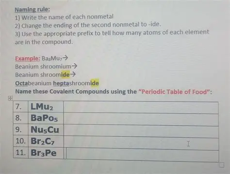 Octabeanium heptashroomide