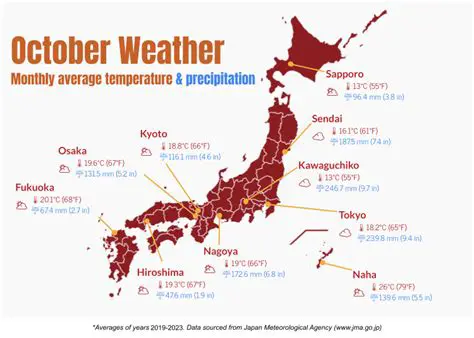 October Weather Japan: Your Ultimate Guide to Autumn Travel & Forecasts