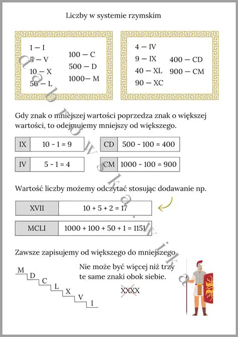 Odczytanie Liczb w Systemie Rzymskim