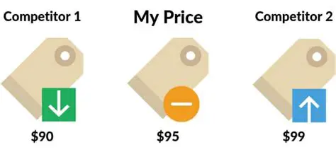 Offering competitive pricing