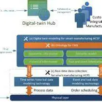 Omission due to space constraints
