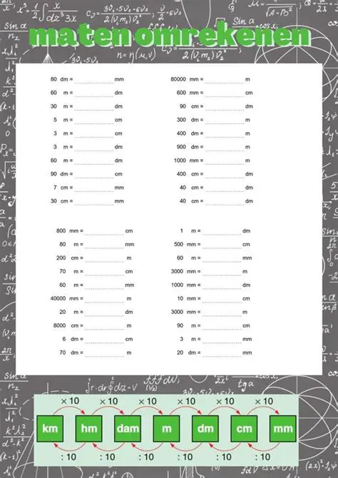 Omzetten van andere lengtematen