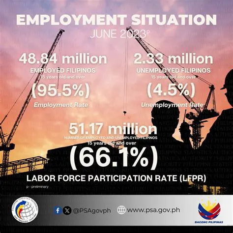 One reason for unemployment is the lack of job opportunities in a particular industry or region