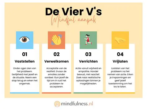 Ontrafeld: De Fascinerende Werking van Monopoly en Strategieën voor Succes