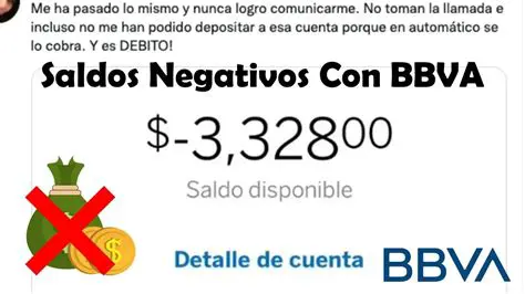 Opciones para resolver el saldo negativo