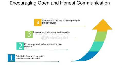 Open and Honest Communication