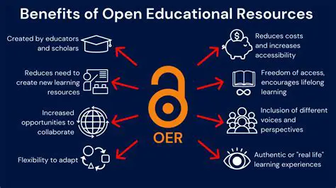 Open Educational Resources