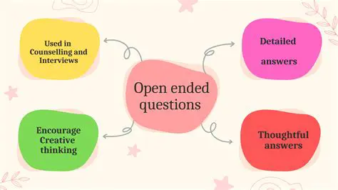 Open Questions and Future Directions