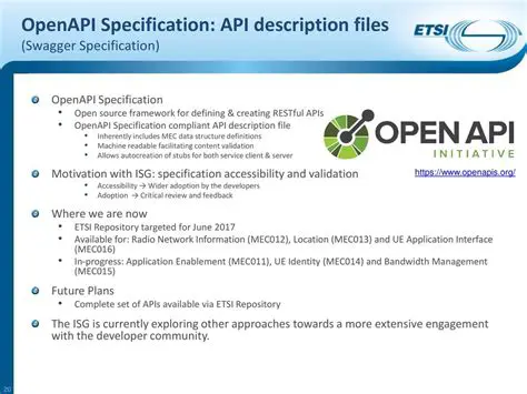 OpenAPI Specification Review