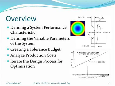 Optical Parameter Calculation