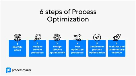 Optimization of activation process