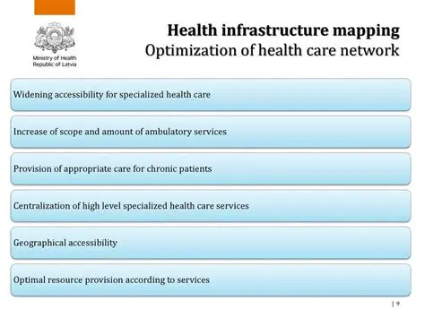Optimization of Health Services