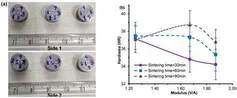 Optimization of Sintering Parameters for Alumina Ceramics