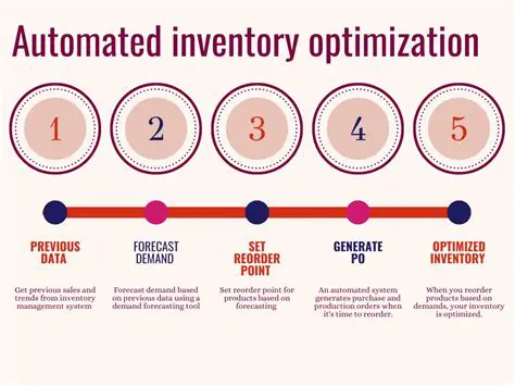 Optimizing Inventory Management in the Aluminum Industry