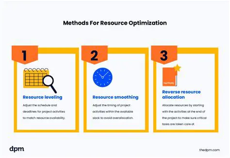 Optimizing Resource Allocation