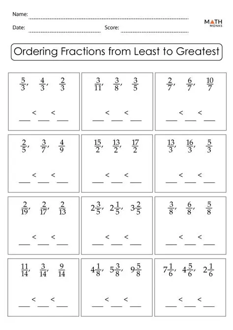 Ordering Fractions from Least to Greatest