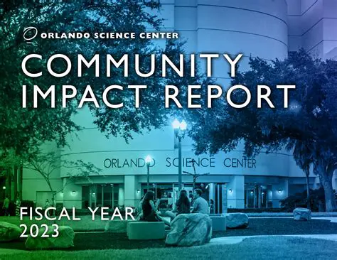 Ordo OSC Bandung: A Deep Dive into its History, Impact, and Community