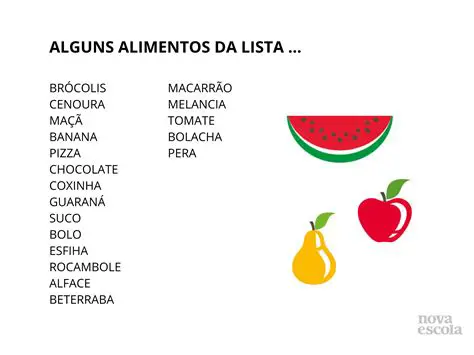 Organizando os Dados em uma Tabela