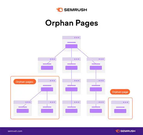 Orphaned links and PIF files