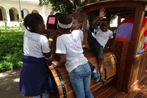 Os Direitos dos Refugiados