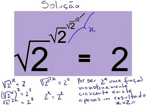 Os Primeiros Cinco Valores de 2 Elevado a n