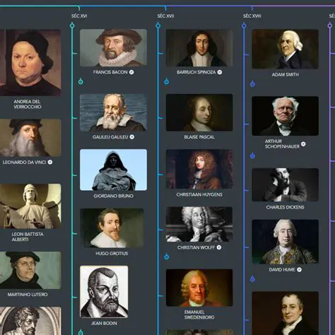 Os Principais Temas Discutidos por Euclides da Cunha