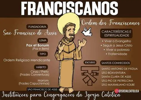 Os Valores da Ordem Franciscana