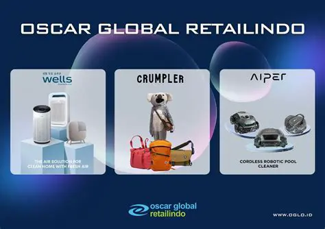 Navigating Global Markets: Unveiling the Power of the Oscar Global Share Price Screener