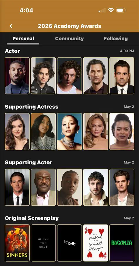 Predicting the Oscar International Film Race: Early Contenders for 2026