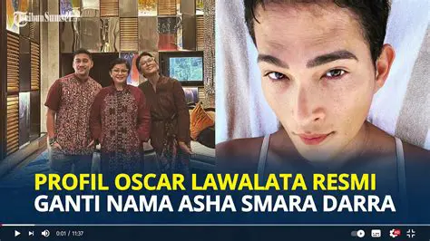 Oscar Lawalata Sekarang: Transformasi Identitas dan Karya Terkini