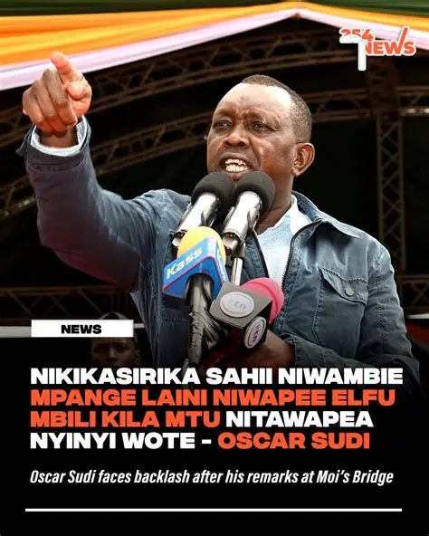 Oscar Sudi: Latest News and Developments Today