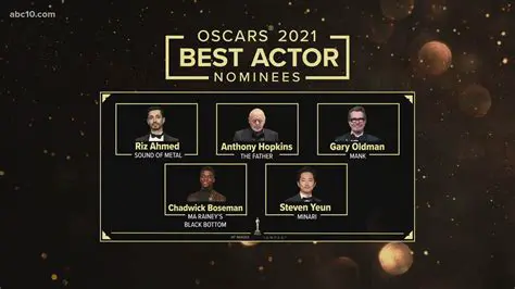 Oscars 2024: The Nominees, Surprises, and Key Takeaways from the 96th Academy Awards