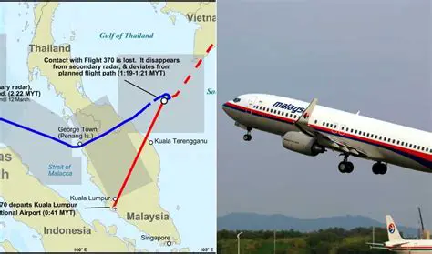 OSCI What's New: Unraveling the Latest Developments in the MH370 Mystery