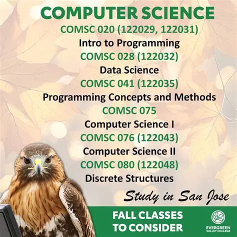 OSCKaBarSC, 24SCJaMS, and COMSC: Unveiling Key Aspects of Competitive Programming and Computer Science
