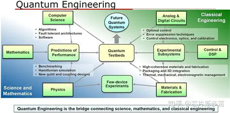 OSCLMZ CNNSC Student News: Unveiling Campus Life, Achievements, and Future Directions