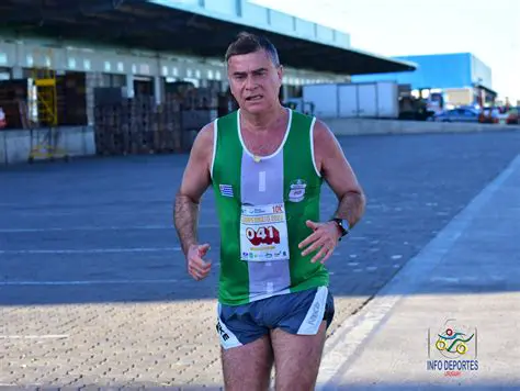 OSCOSC FOXSC 40: The Latest News and Developments You Need to Know