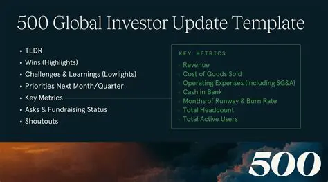 OSIRFC SC News Today: Unpacking Dividend Announcements and Investor Insights