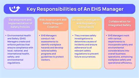 Other Key Responsibilities of EHS Managers