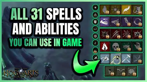 Other Spells and Abilities