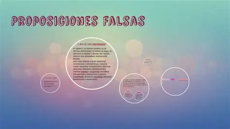 Otras Proposiciones Falsas
