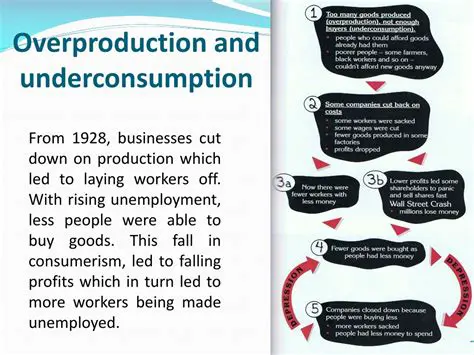 Overproduction and Underconsumption
