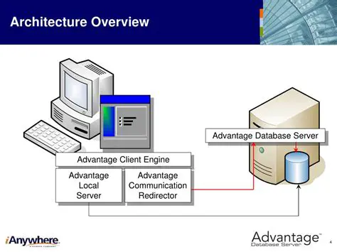 Overview of Advantage Database Server
