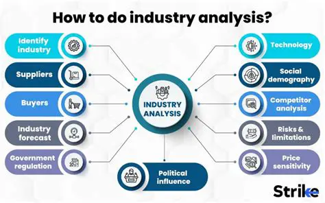 Overview of Industry Analysis Service
