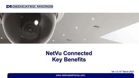 Overview of NetVu Investigator